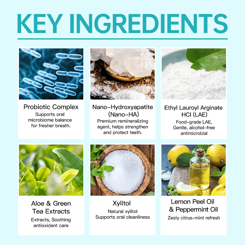 Customized Microbiome Balancing Mouth Spray