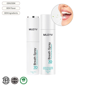 Customized Vitamins & Minerals Mouth Spray