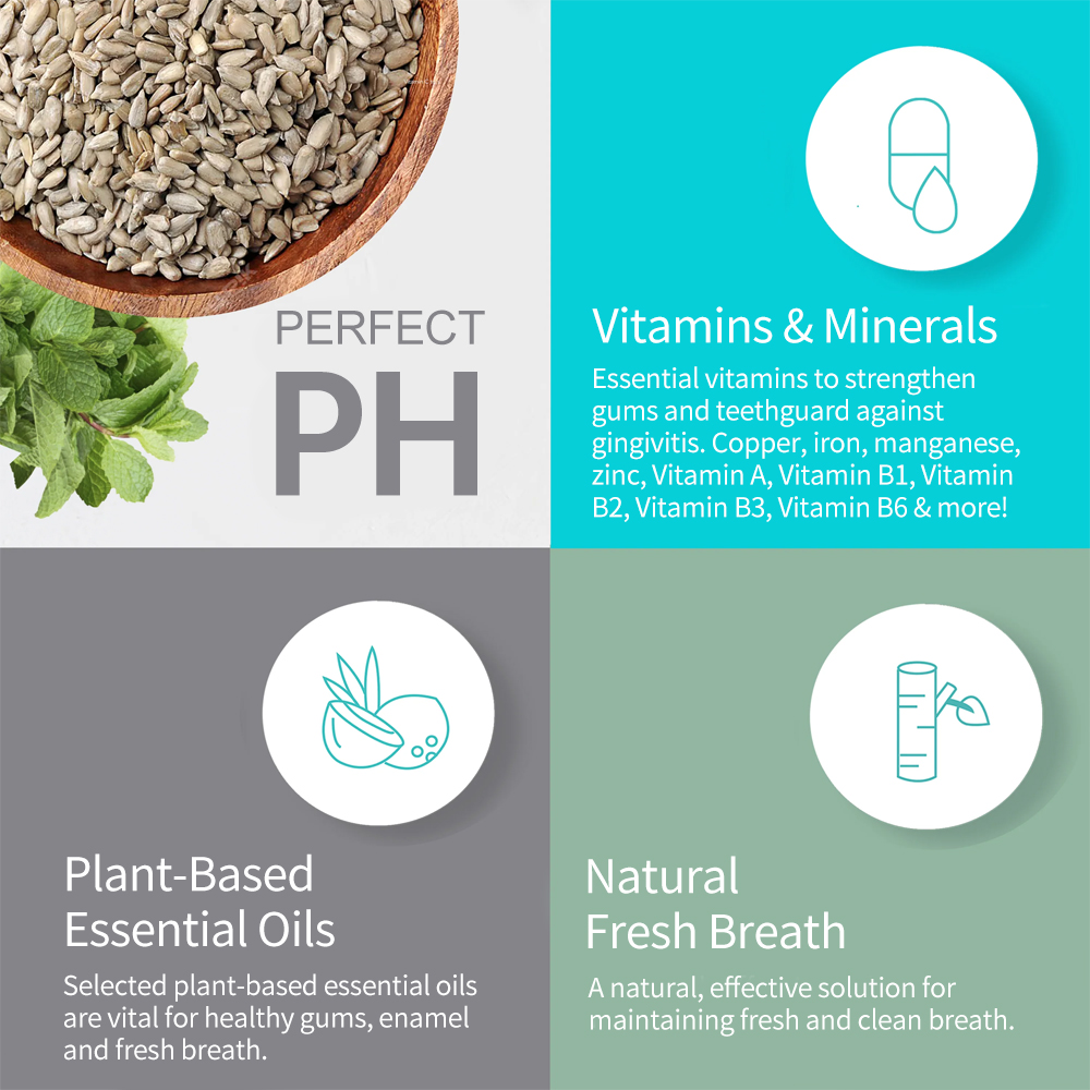 Customized Vitamins & Minerals Mouth Spray