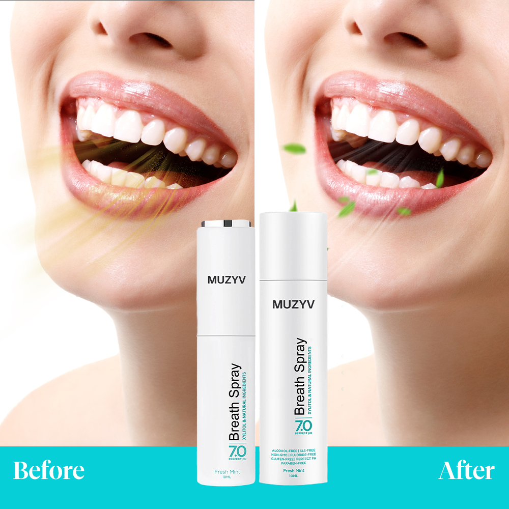 Customized Vitamins & Minerals Mouth Spray