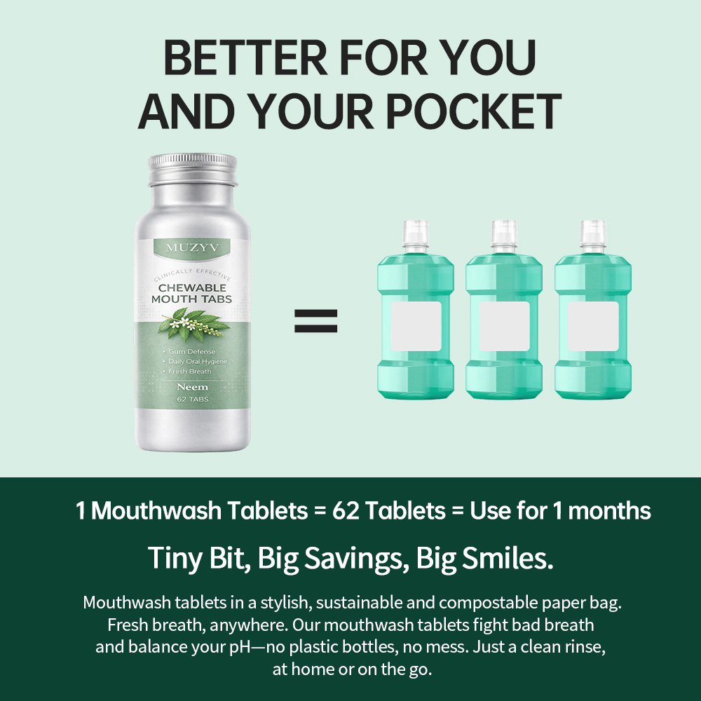 Neem Mouthwash Tablets OEM – Herbal Chewable Mouth Rinse for Private Label