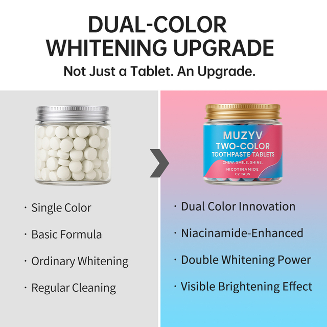 Dual-Color Niacinamide Whitening Toothpaste Tablets