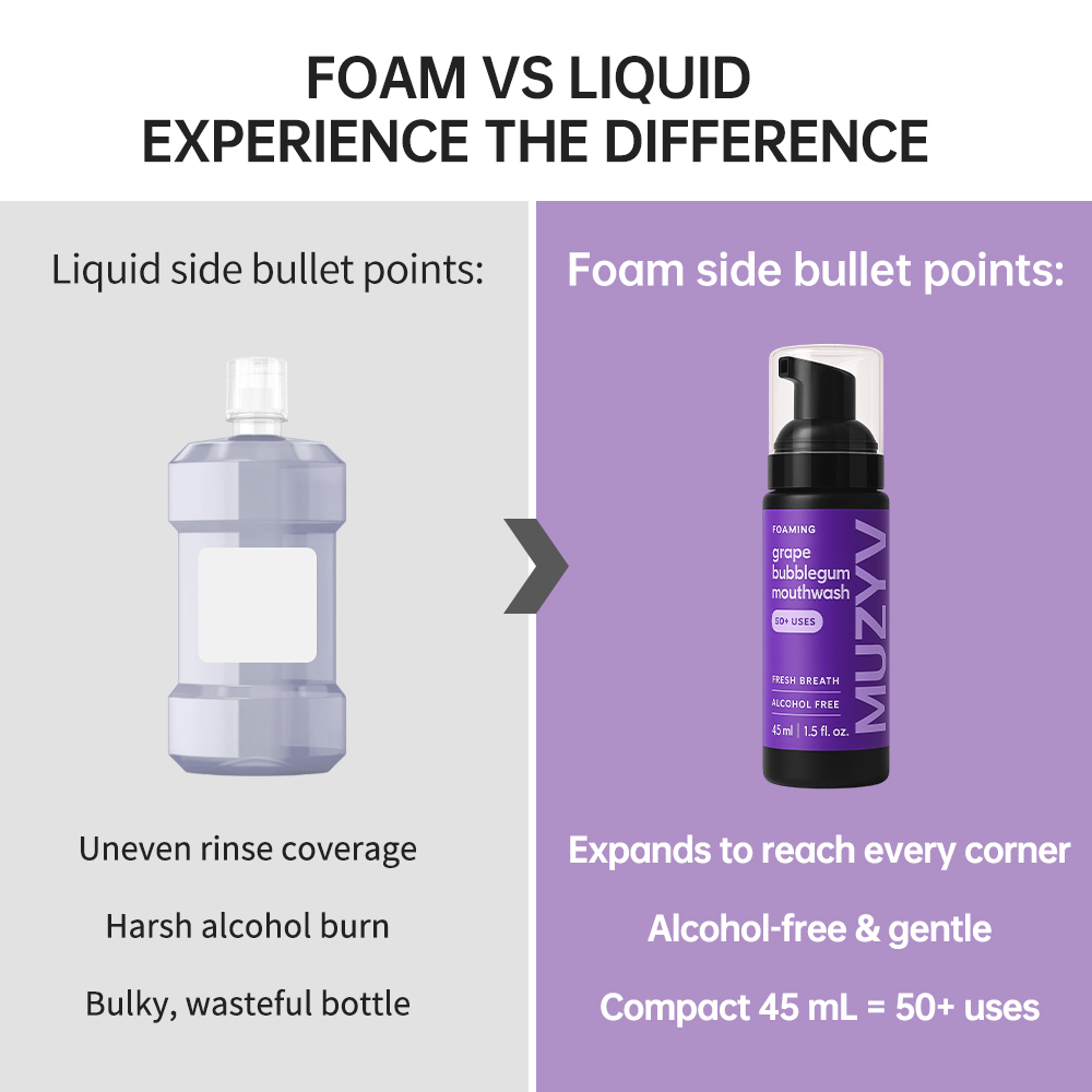 Grape Bubblegum Mousse Mouthwash – Fun Foaming Rinse for Fresh Breath