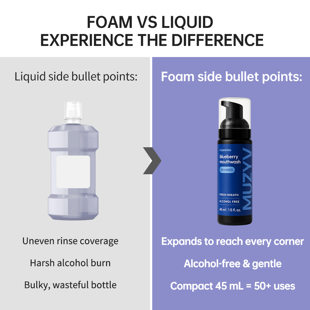 Blueberry Mousse Mouthwash – Alcohol-Free Foaming Mouth Rinse