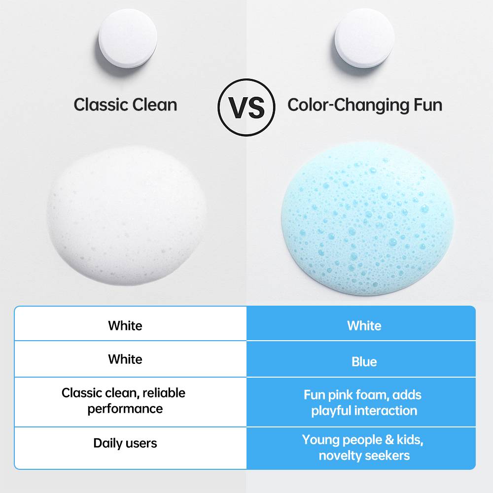 Custom Blue Color-Changing Toothpaste Tablets