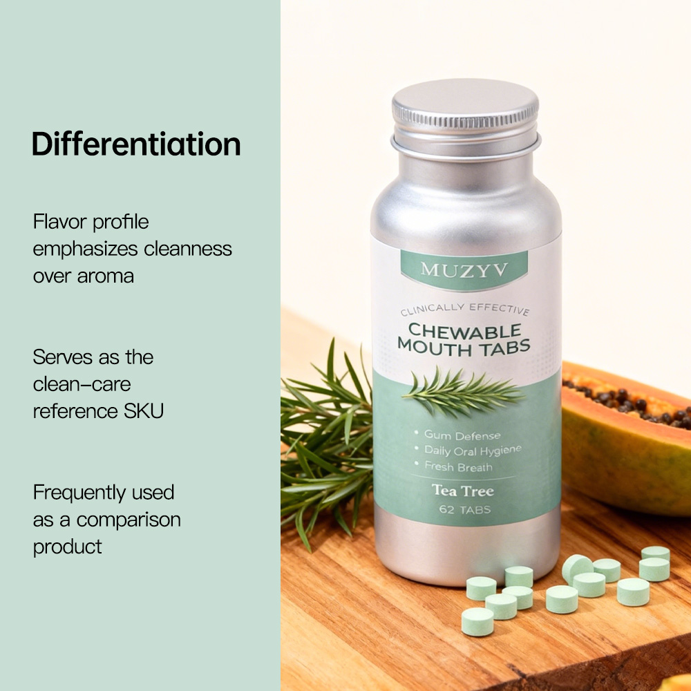 Tea Tree Mouthwash Tablets OEM – Refreshing Chewable Oral Rinse Solution