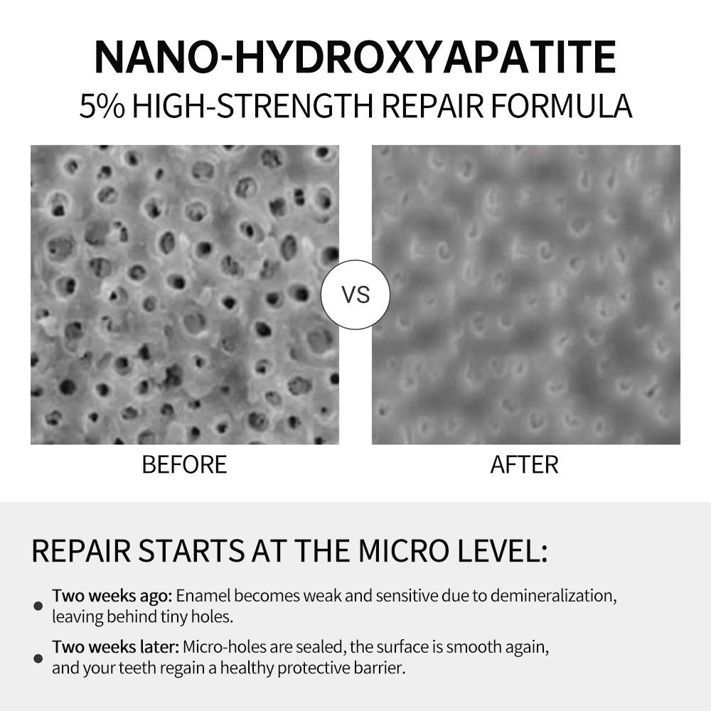 Glass Bottle 5% Hydroxyapatite Toothpaste Tablets