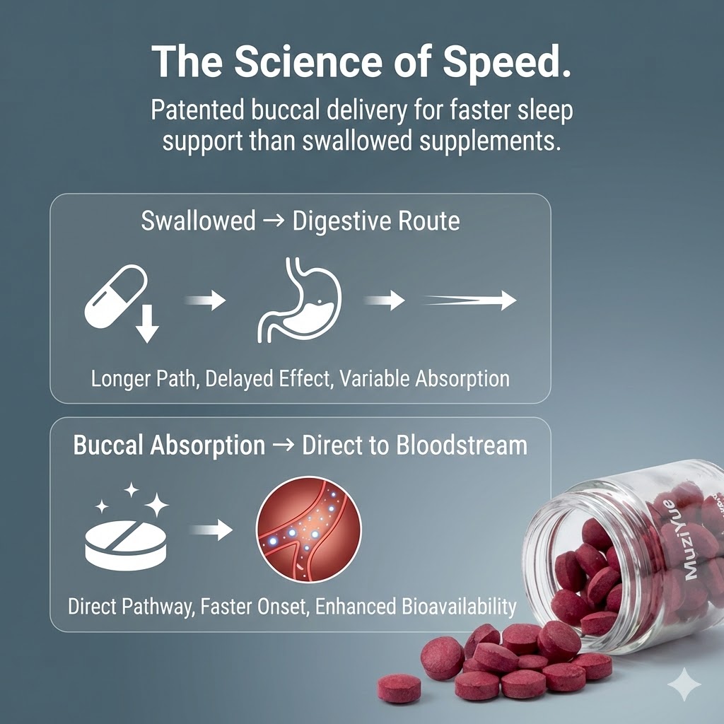Nocturnal Source Tart Cherry Sleep Toothpaste Tablets
