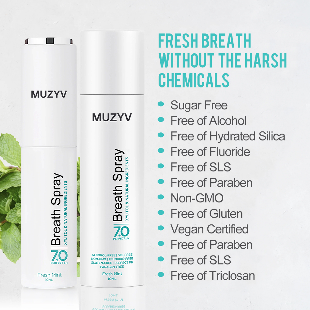 Customized Vitamins & Minerals Mouth Spray