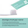 5g Hotel Toothpaste Sachet – Eco-Friendly Kraft Paper Single-Use Toothpaste