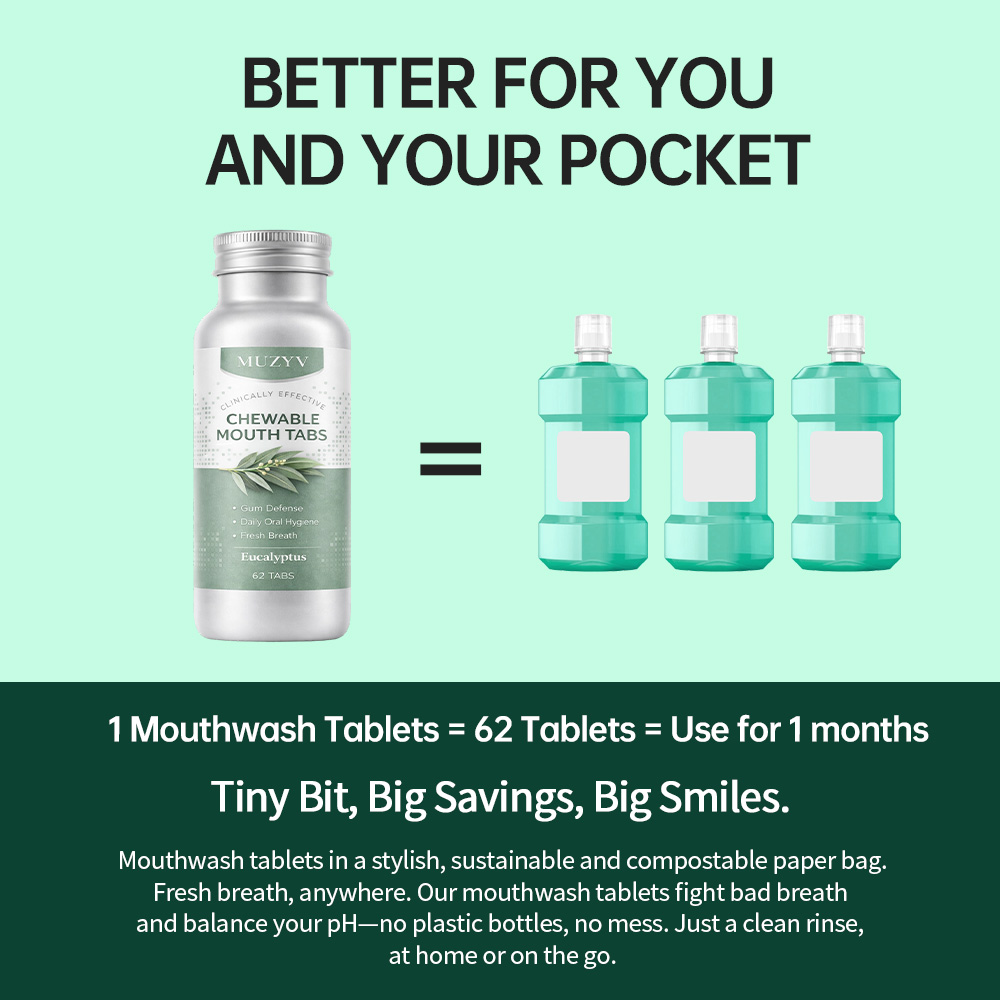 Eucalyptus Mouthwash Tablets OEM – Cooling Chewable Mouth Rinse Tablets