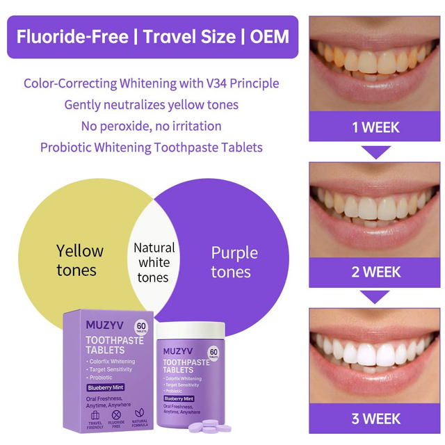 Purple Probiotic Toothpaste Tablets for Daily Oral Care | Solid Toothpaste Tablets