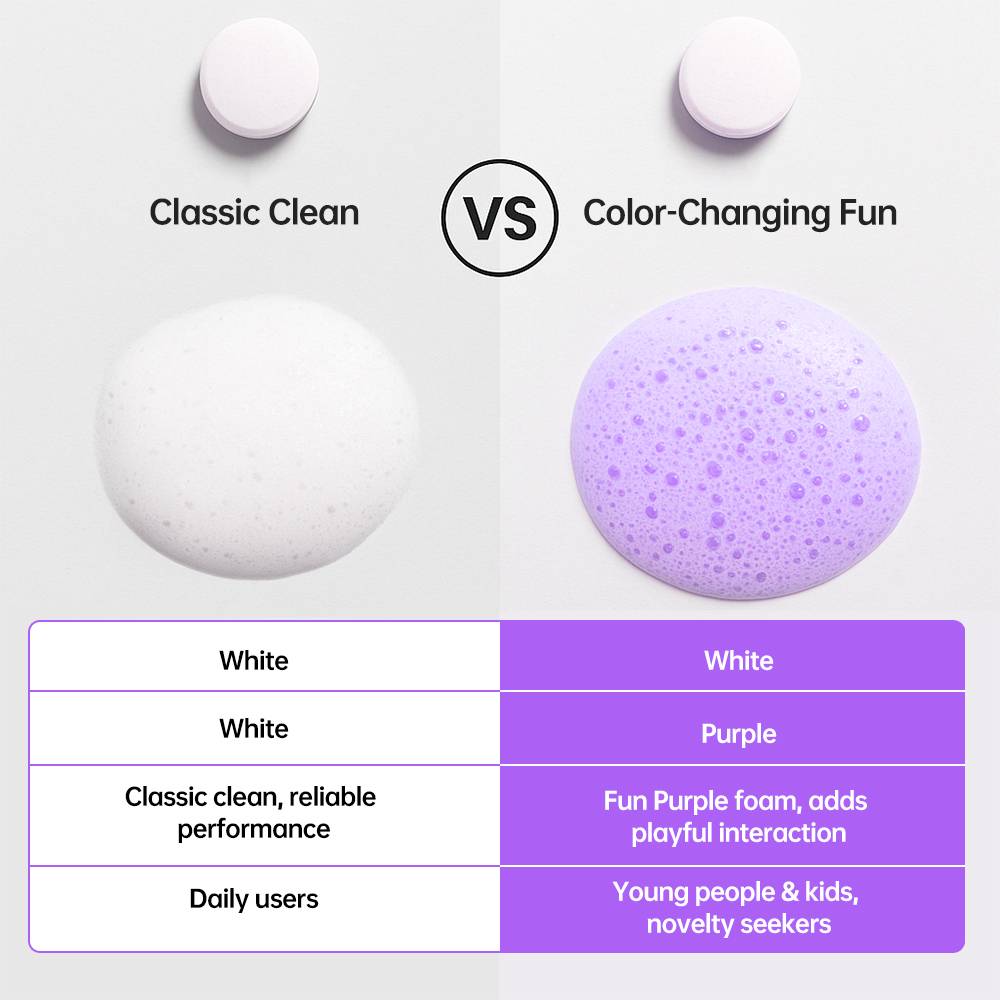 Custom Purple Color-Changing Toothpaste Tablets