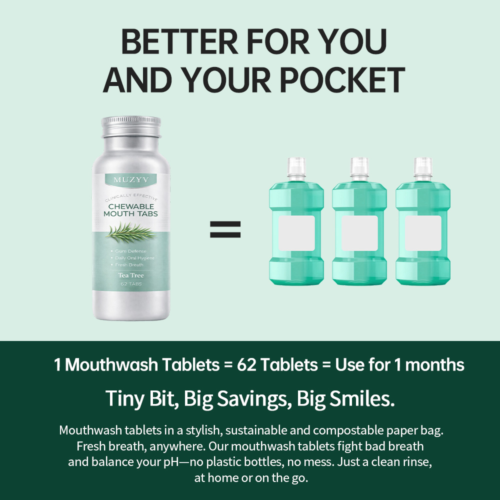 Tea Tree Mouthwash Tablets OEM – Refreshing Chewable Oral Rinse Solution