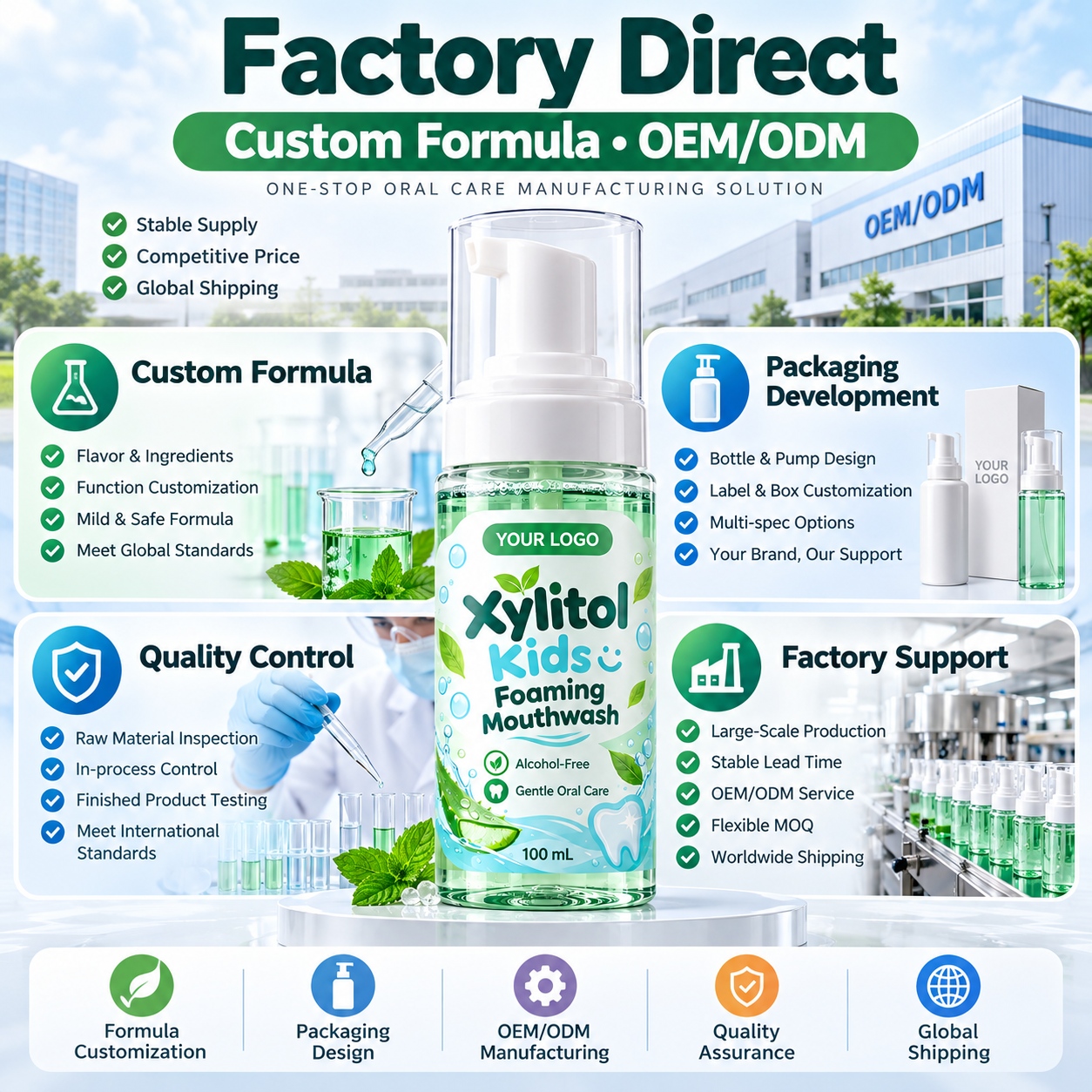 Xylitol Kids Foaming Mouthwash Manufacturer