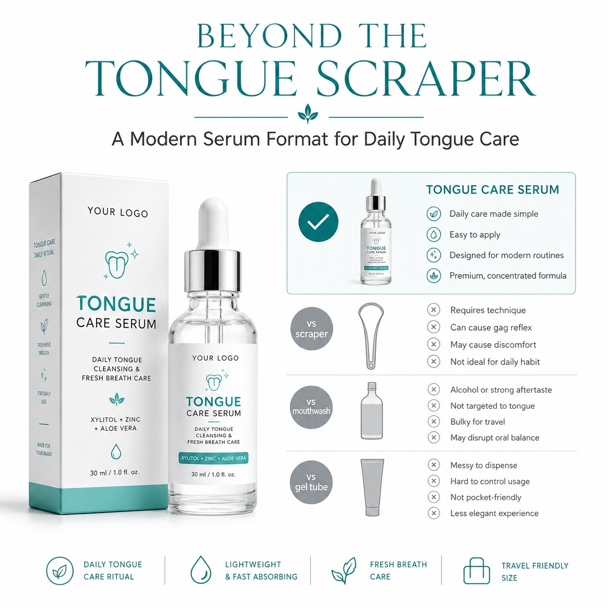 Private Label Tongue Care Serum