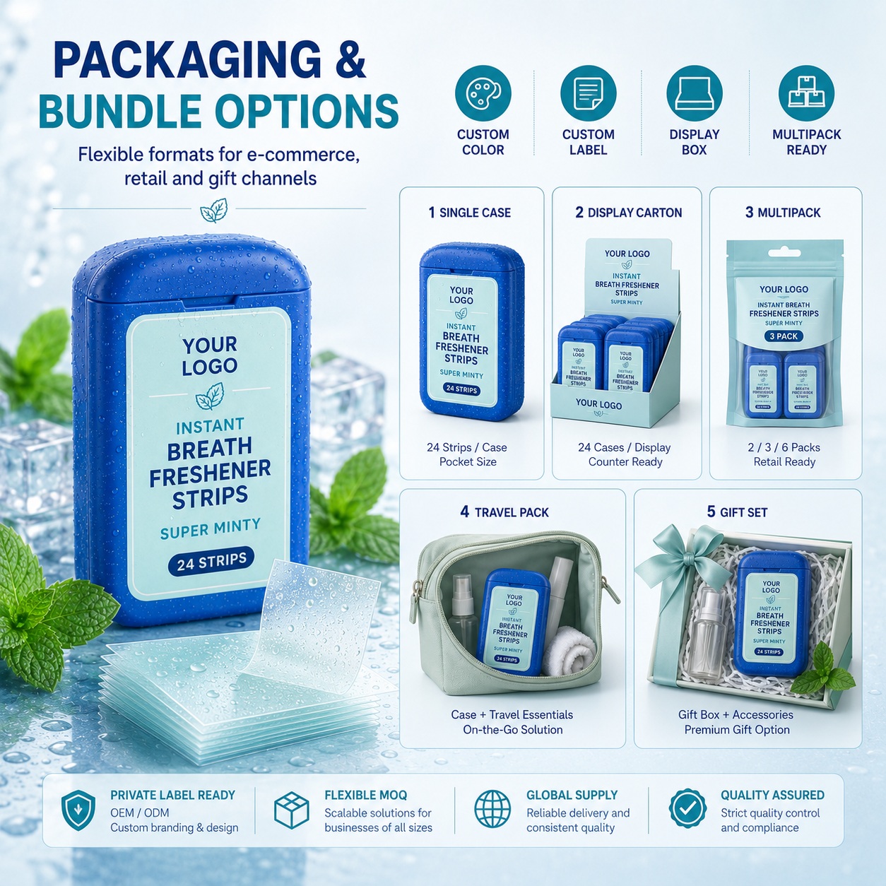 Private Label Instant Dissolving Breath Freshener Strips