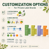 Private Label Aromatherapy Nasal Inhaler Stick | OEM Manufacturer