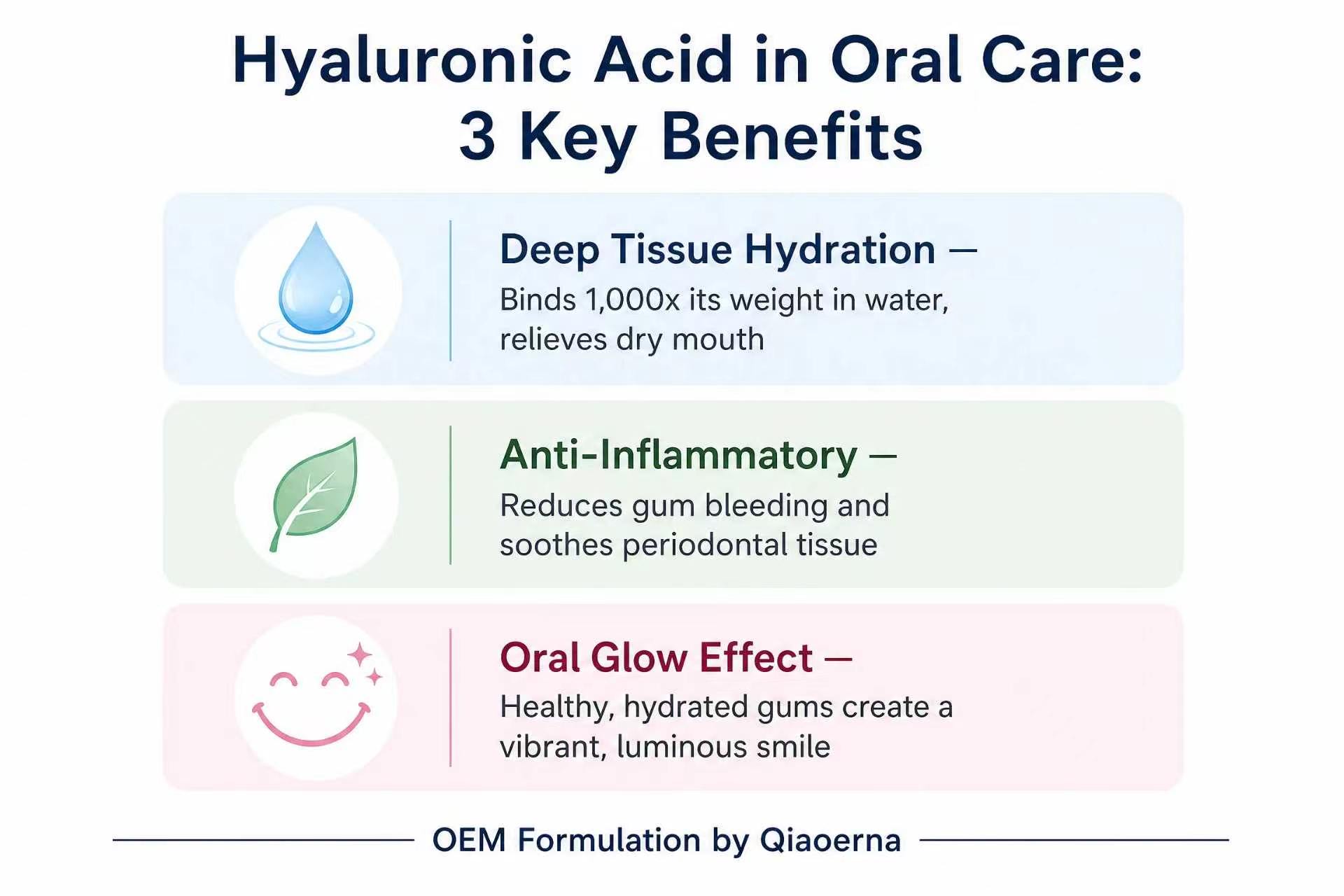 Hyaluronic Acid in Oral Care Benefits.jpg