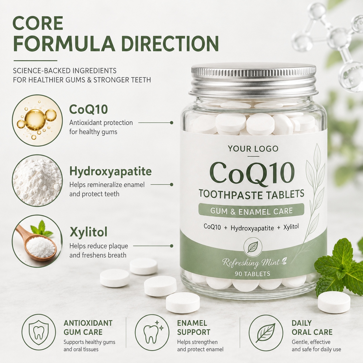 Private Label CoQ10 Toothpaste Tablets Manufacturer