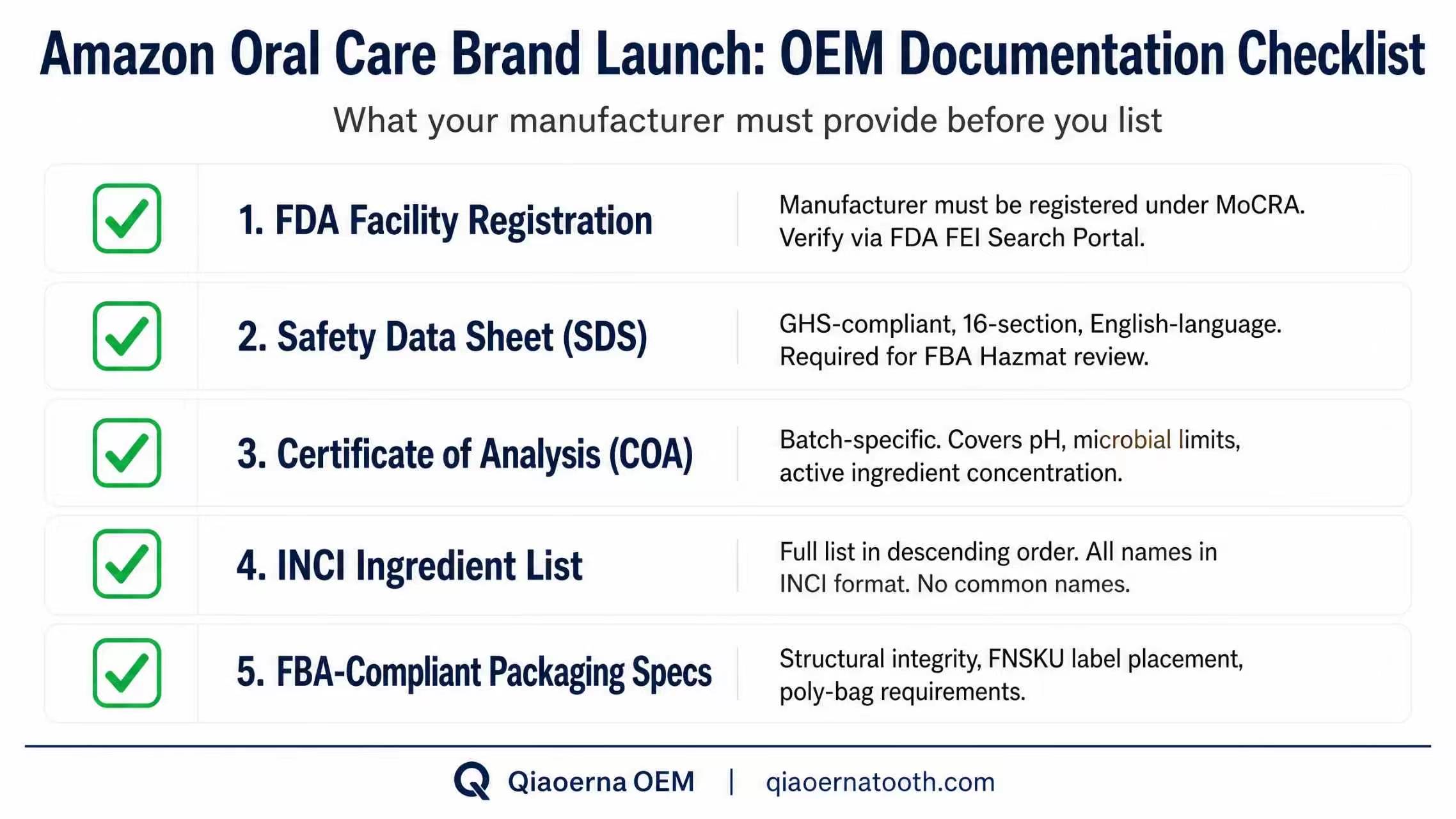 Amazon Oral Care Brand Launch OEM Documentation Checklist.jpg