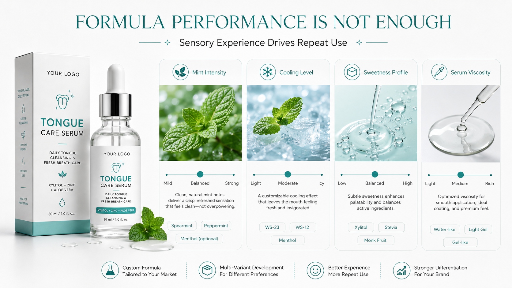 custom tongue care serum (11).jpg