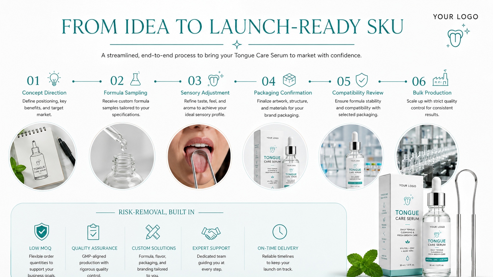 custom tongue care serum (13).jpg