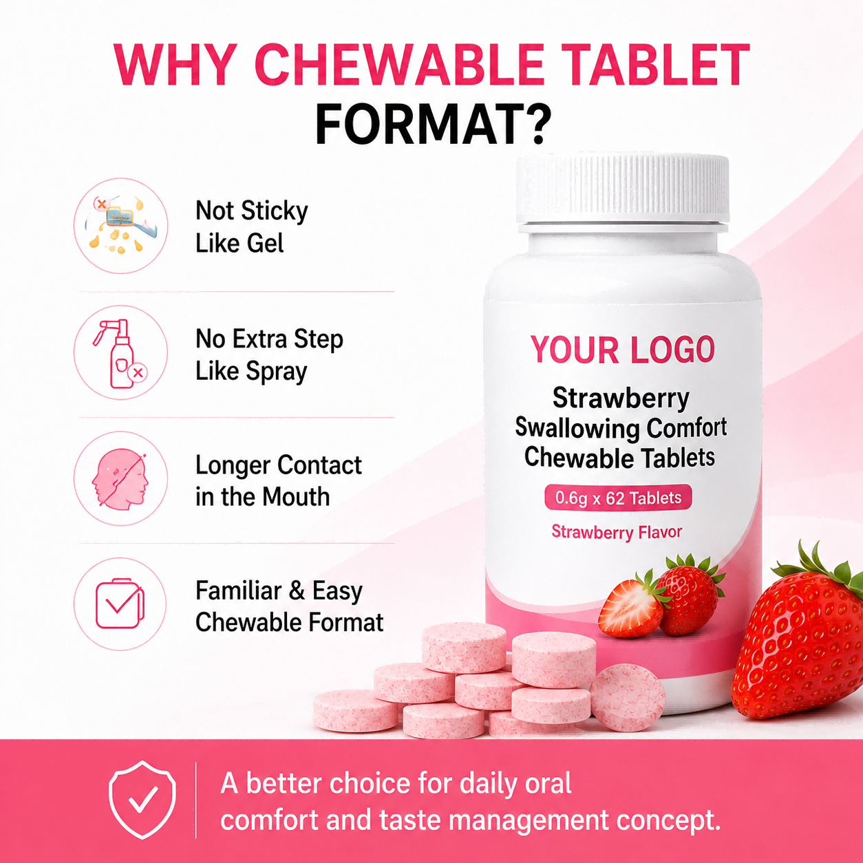Private Label Strawberry Oral Comfort Chewable Tablets Smooth Mouthfeel Formula OEM ODM Oral Care Manufacturer