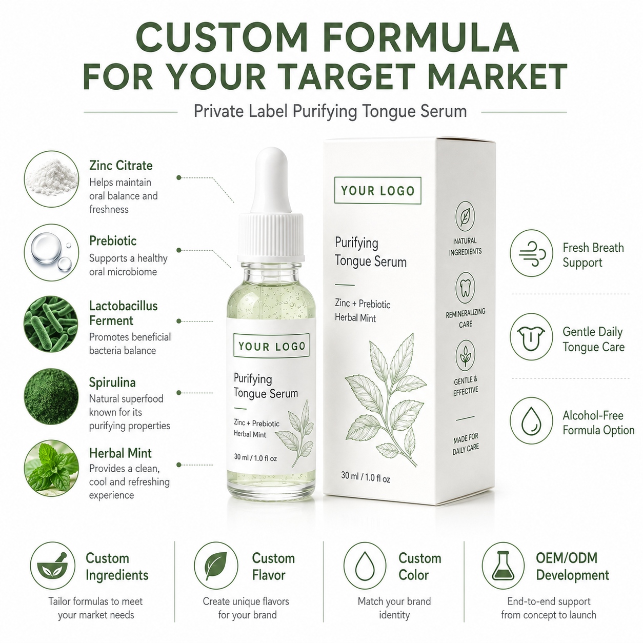 Private Label Zinc Prebiotic Tongue Care Serum